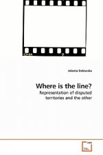 Where is the line?