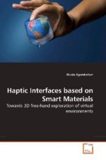 Haptic Interfaces based on Smart Materials