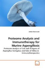 Proteome Analysis and Immunotherapy for Murine Aspergillosis