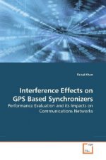 Interference Effects on GPS Based Synchronizers