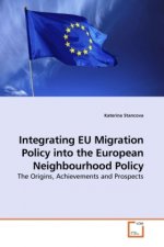 Integrating EU Migration Policy into the European Neighbourhood Policy