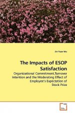 Impacts of ESOP Satisfaction