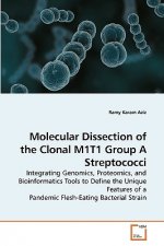 Molecular Dissection of the Clonal M1T1 Group A Streptococci