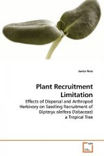 Plant Recruitment Limitation