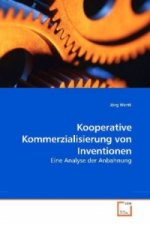 Kooperative Kommerzialisierung von Inventionen