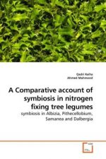 A Comparative account of symbiosis in nitrogen fixing tree legumes