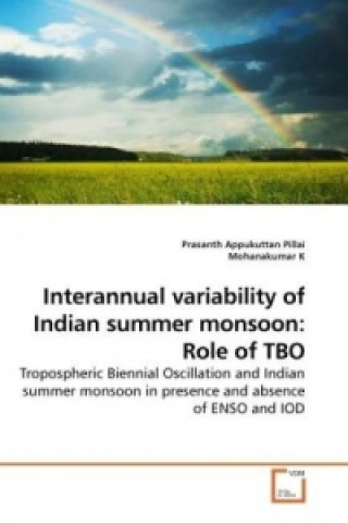 Interannual variability of Indian summer monsoon: Role of TBO