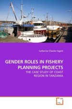 GENDER ROLES IN FISHERY PLANNING PROJECTS