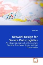Network Design for Service Parts Logistics