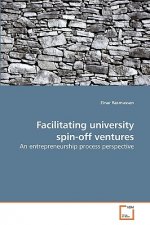 Facilitating university spin-off ventures