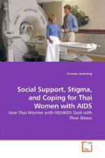 Social Support, Stigma, and Coping for Thai Women with AIDS