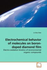 Electrochemical behavior of molecules on boron-doped diamond film