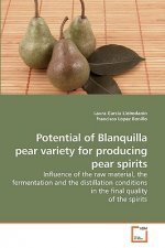 Potential of Blanquilla pear variety for producing pear spirits