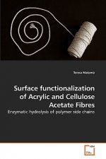 Surface functionalization of Acrylic and Cellulose Acetate Fibres