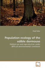 Population ecology of the edible dormouse