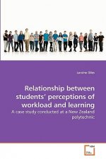Relationship between students' perceptions of workload and learning