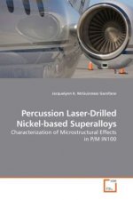 Percussion Laser-Drilled Nickel-based Superalloys