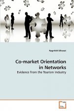 Co-market Orientation in Networks