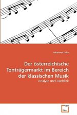 oesterreichische Tontragermarkt im Bereich der klassischen Musik