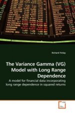 The Variance Gamma (VG) Model with Long Range Dependence