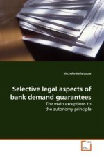 Selective legal aspects of bank demand guarantees