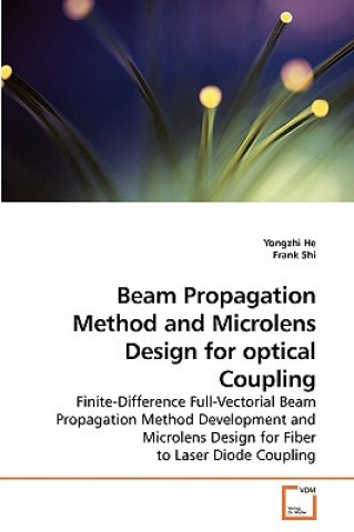 Beam Propagation Method and Microlens Design for optical Coupling