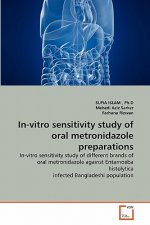 In-vitro sensitivity study of oral metronidazole preparations