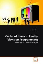 Modes of Harm in Reality Television Programming