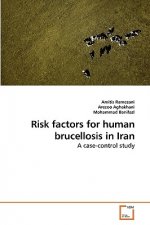 Risk factors for human brucellosis in Iran