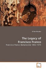 Legacy of Francisco Franco