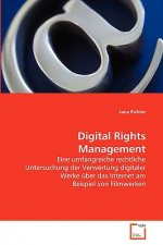 Digital Rights Management