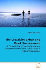 The Creativity Enhancing Work Environment