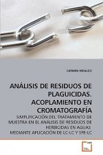 Analisis de Residuos de Plaguicidas. Acoplamiento En Cromatografia