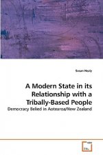 Modern State in its Relationship with a Tribally-Based People