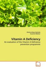 Vitamin A Deficiency