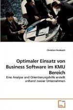Optimaler Einsatz von Business Software im KMU Bereich