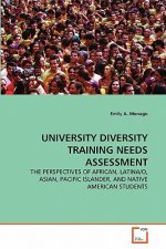 University Diversity Training Needs Assessment