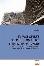Impact of Eu's Decisions on Euro-Skepticism in Turkey