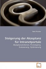 Steigerung der Akzeptanz fur Intranetportale