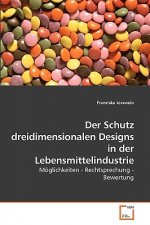 Schutz dreidimensionalen Designs in der Lebensmittelindustrie