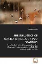 Influence of Macroparticles on Pvd Coatings