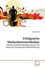 Erfolgreiche Markenkommunikation