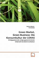 Green Market, Green Business