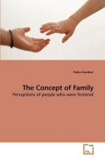 Concept of Family