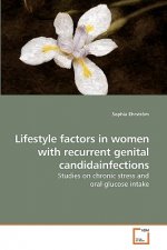 Lifestyle factors in women with recurrent genital candidainfections