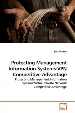 Protecting Management Information Systems