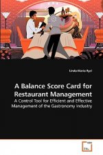 Balance Score Card for Restaurant Management