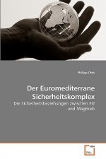 Euromediterrane Sicherheitskomplex