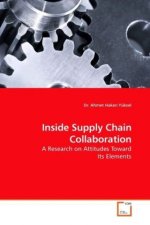 Inside Supply Chain Collaboration