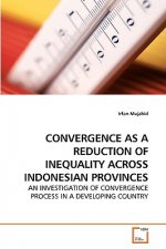 Convergence as a Reduction of Inequality Across Indonesian Provinces